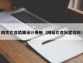 阿里网页栏目结果设计模板（网站栏目设置结构）